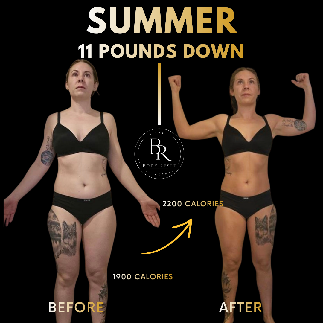 Body Reset Academy client transformation