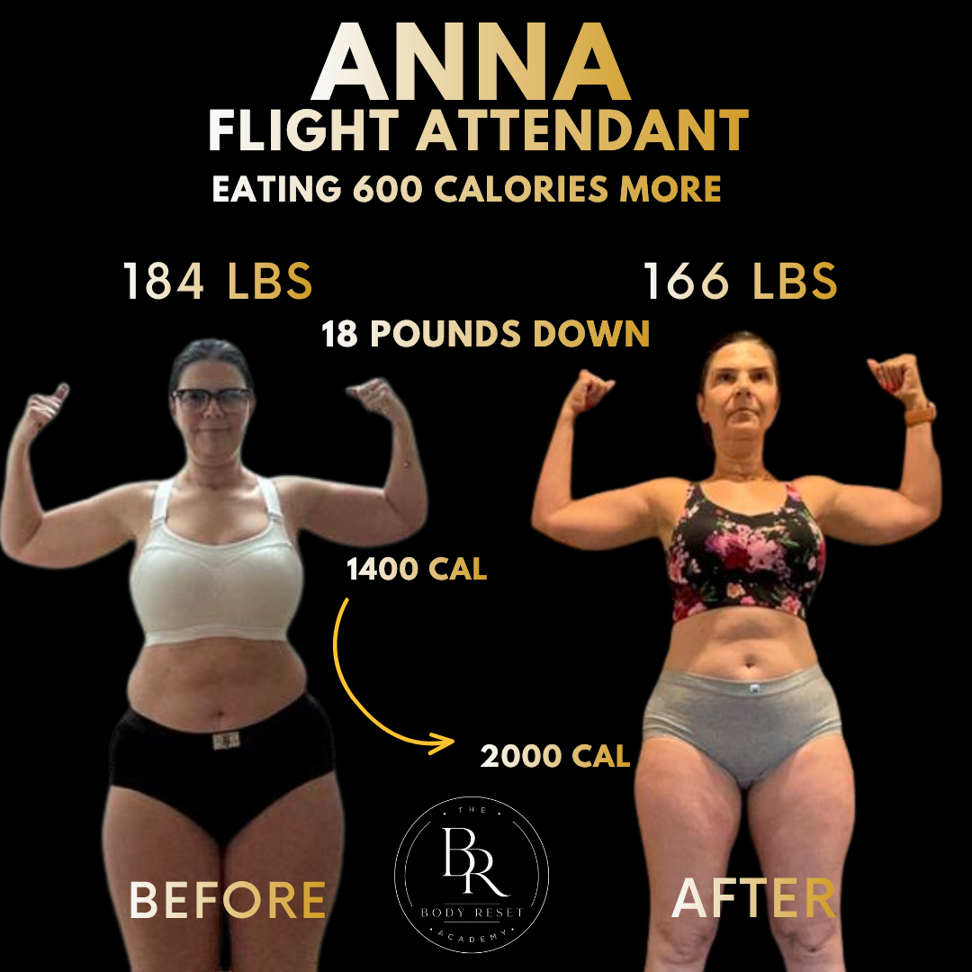 Anna — flight attendant 18 pounds down transformation